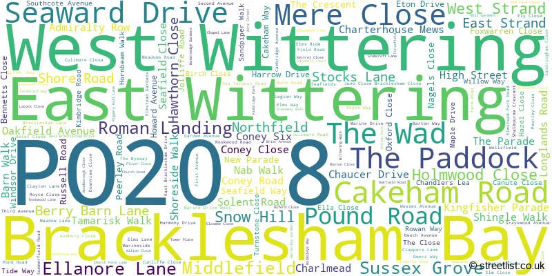 A word cloud for the PO20 8 postcode